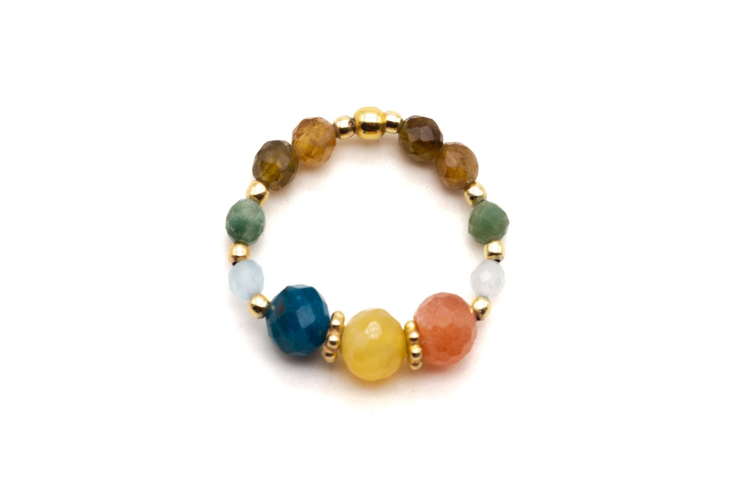 R25 Ring 3P Colour